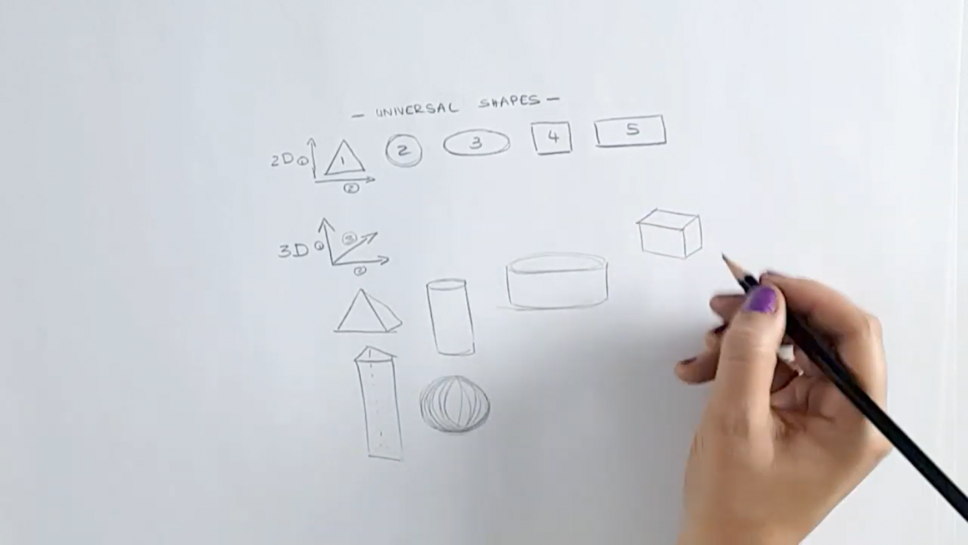 Drawing of basic shapes converted into 3d shapes using lines