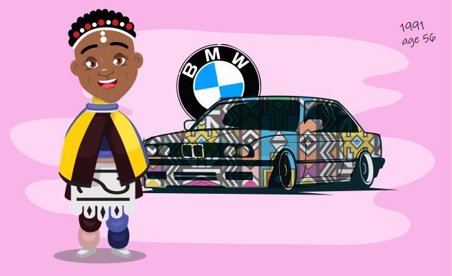 Esther Mahlangu BMW art car