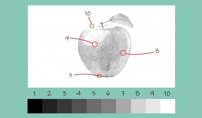 low contrast value range