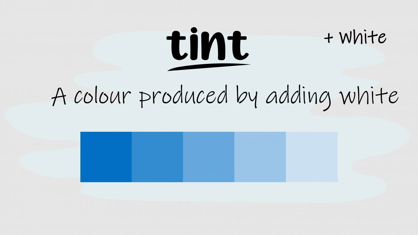 Diagram showing different tints