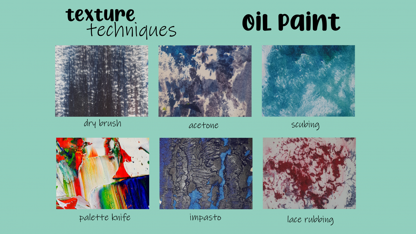 Essential Textures In Art A Comprehensive List And Guide