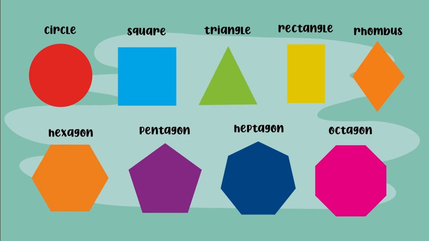 7 Elements Of Art Shape