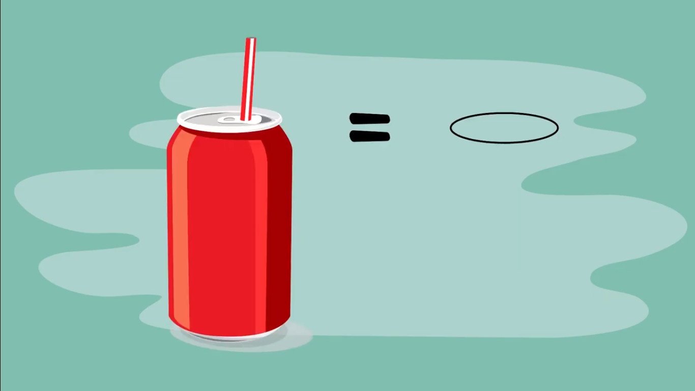 Can from side is an elipse
