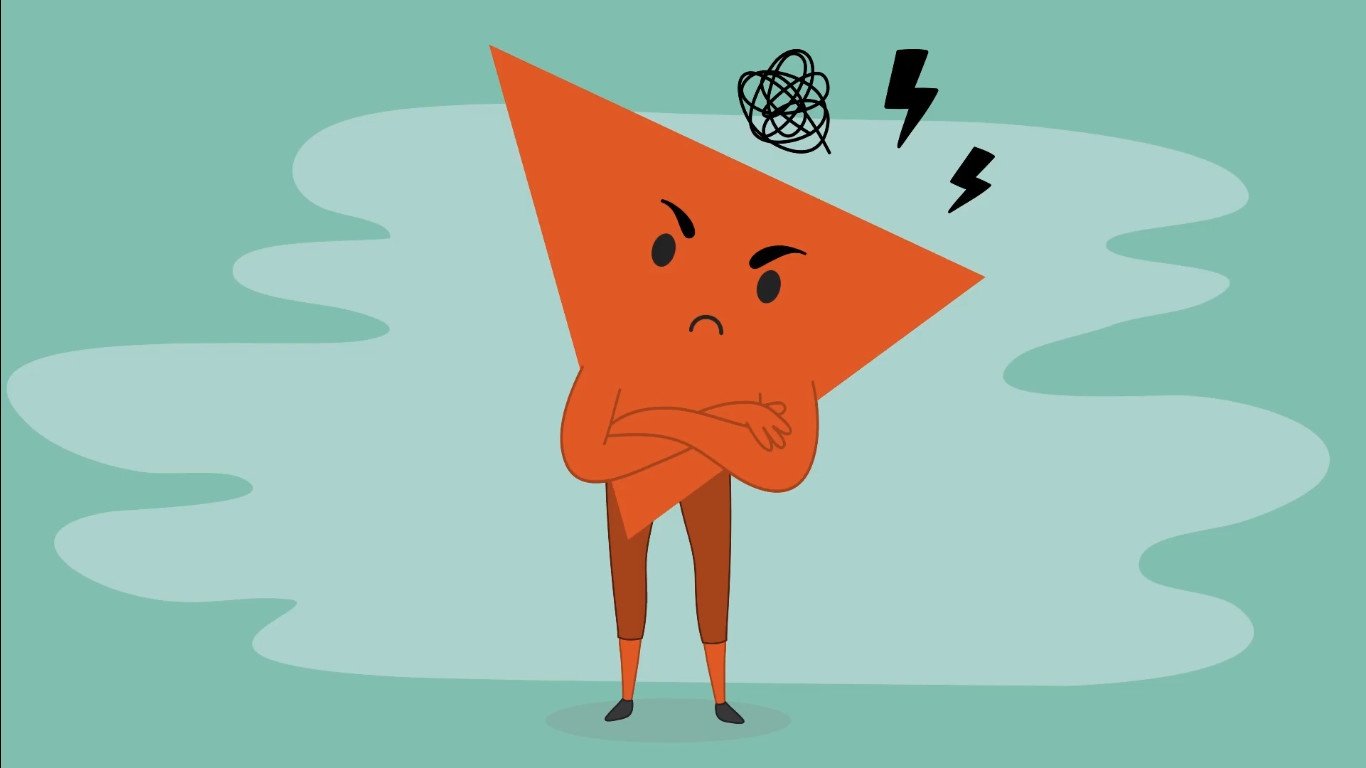 Triangle showing sharpness and danger