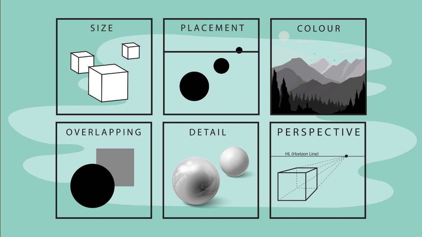 Elements Of Art Space Examples Drawing