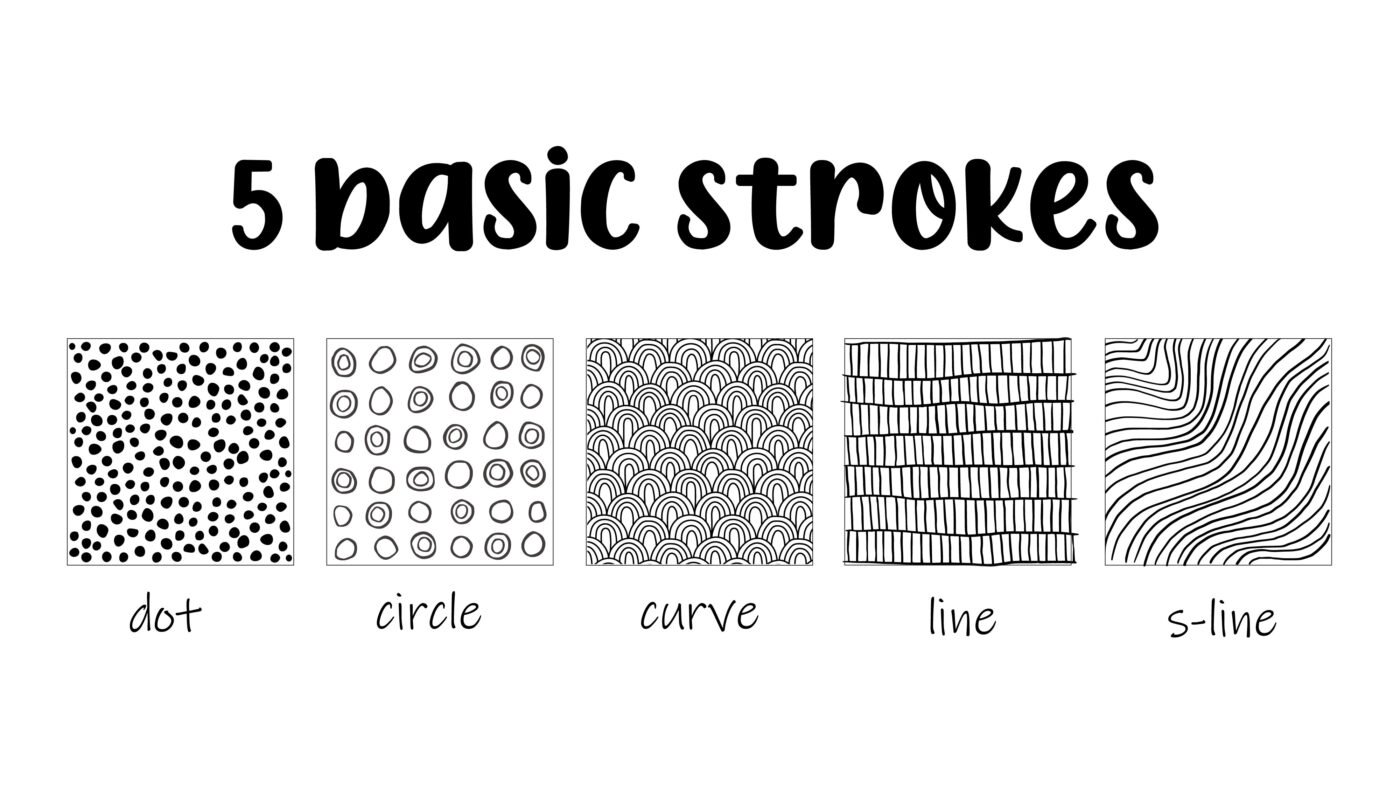 Basics of Zentangle Drawing